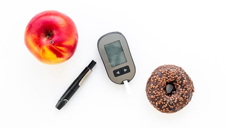 Blood glucose