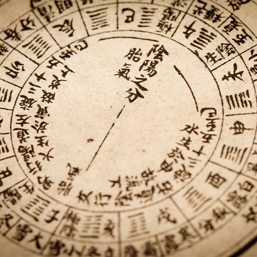 Ancient Chinese text