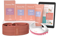 Anti-Cellulite Bundle