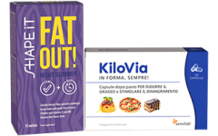 Fast Weight-Loss Bundle