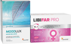 Ignite Your Desire Bundle