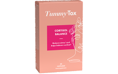 Cortisol Balance