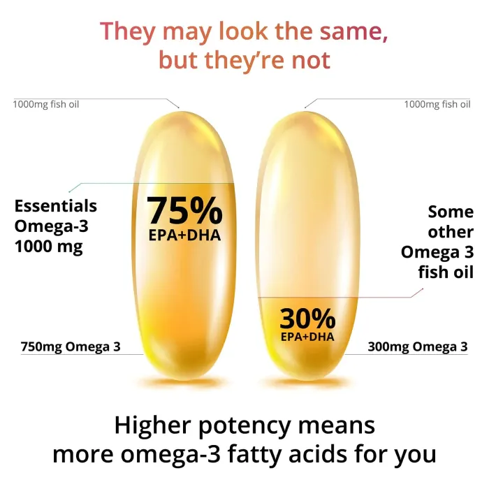 Fish oil hotsell 1000 mg benefits