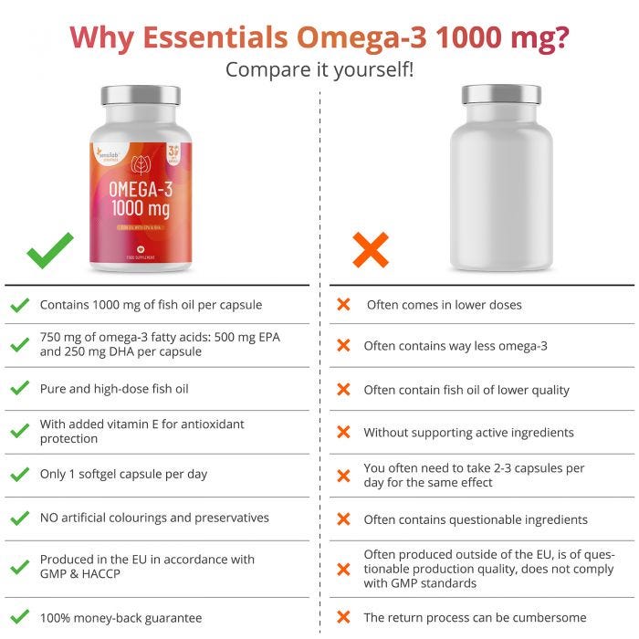 Fish oil hotsell 1000 mg benefits